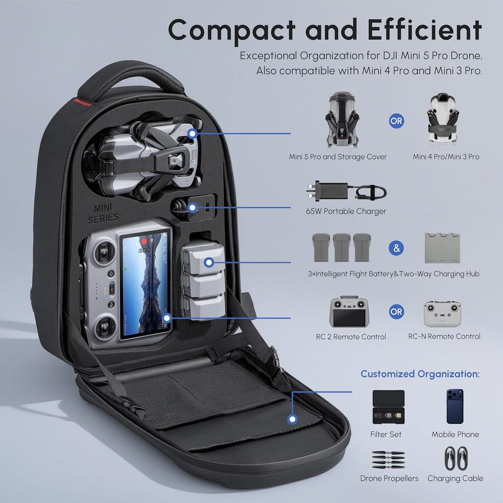 Waterproof Hard Carrying Backp - Fpv Drone Bag ulasan dan harga