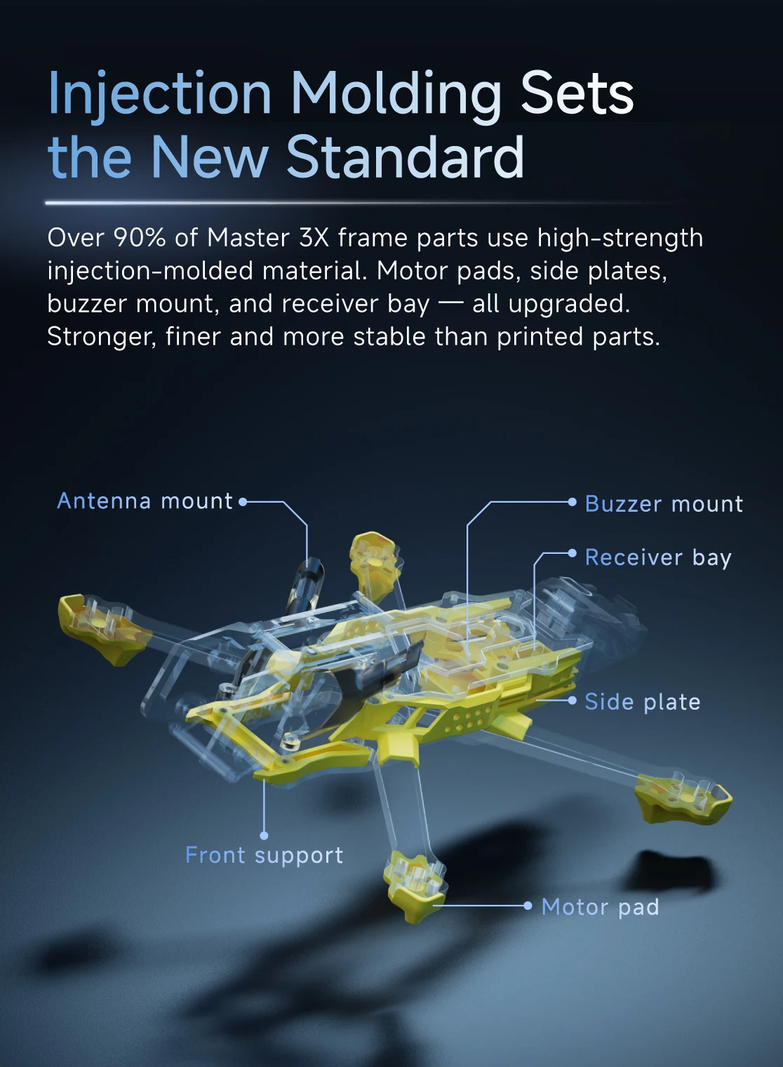 SpeedyBee Master 3X Modular 3- - Fpv Drone Bag ulasan dan harga